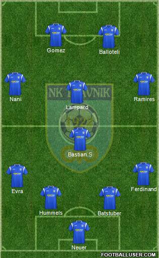 FK Travnik Formation 2012