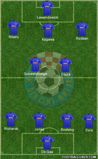 NK Siroki Brijeg Formation 2012