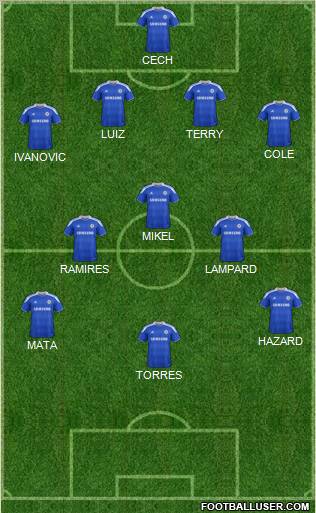 Chelsea Formation 2012