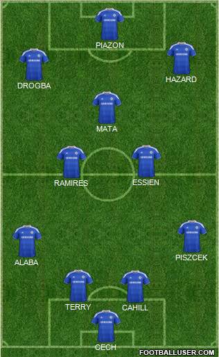 Chelsea Formation 2012