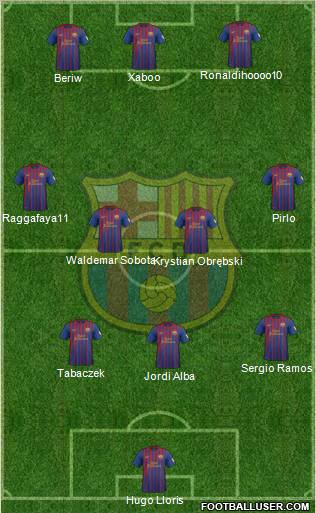 F.C. Barcelona Formation 2012