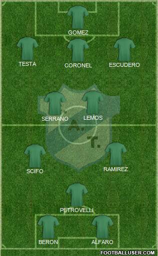 Temperley Formation 2012