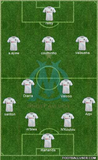 Olympique de Marseille Formation 2012