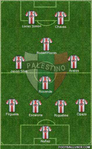 CD Palestino S.A.D.P. Formation 2012