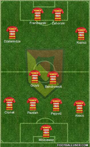Jagiellonia Bialystok Formation 2012