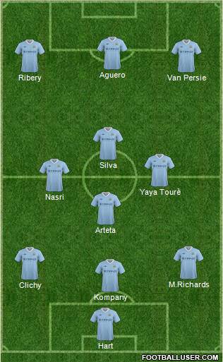 Manchester City Formation 2012
