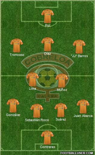 CD Cobreloa S.A.D.P. Formation 2012