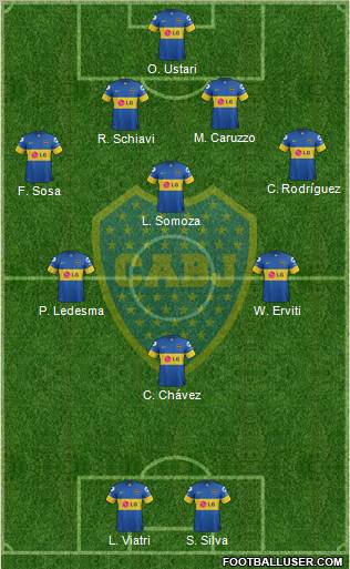 Boca Juniors Formation 2012