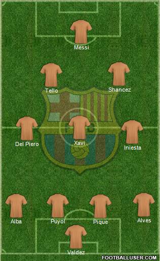 F.C. Barcelona Formation 2012
