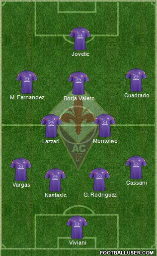 Fiorentina Formation 2012