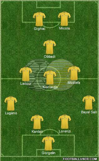 South Africa football formation