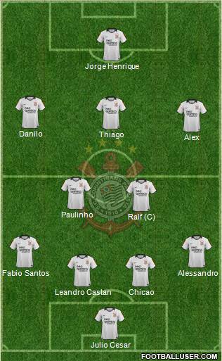 SC Corinthians Paulista Formation 2012