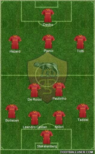 AS Roma Formation 2012