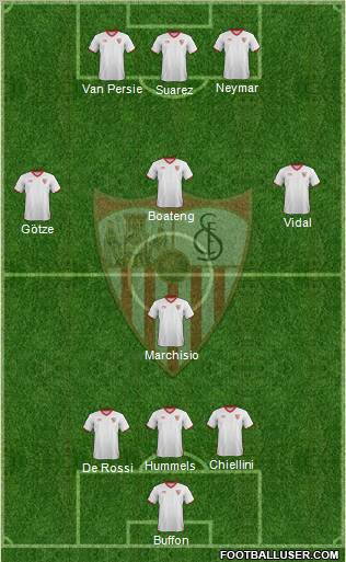 Sevilla F.C., S.A.D. Formation 2012