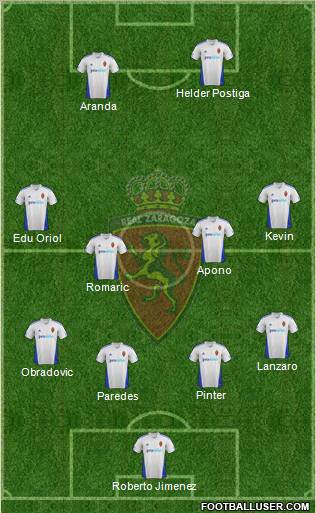 R. Zaragoza S.A.D. Formation 2012