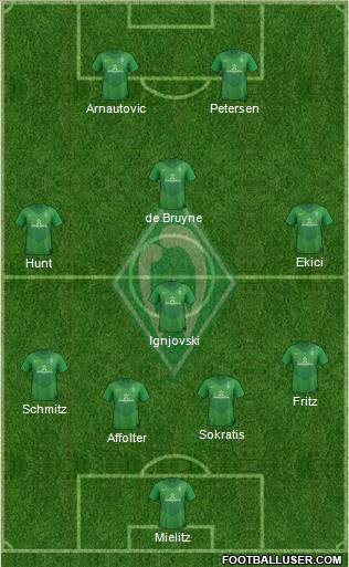 Werder Bremen Formation 2012