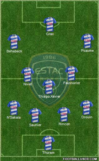 Esperance Sportive Troyes Aube Champagne Formation 2012