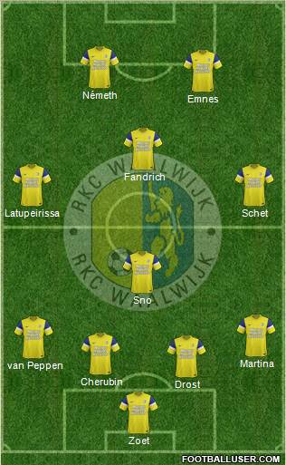 RKC WAALWIJK Formation 2012