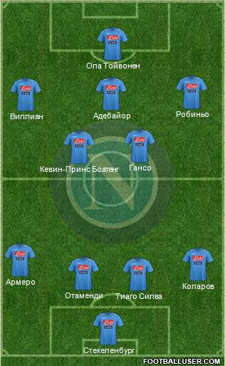 Napoli Formation 2012