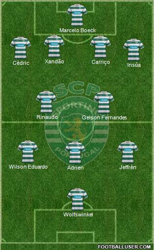 Sporting Clube de Portugal - SAD Formation 2012
