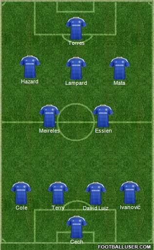 Chelsea Formation 2012