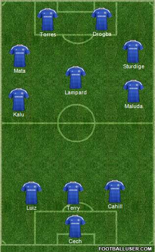 Chelsea Formation 2012