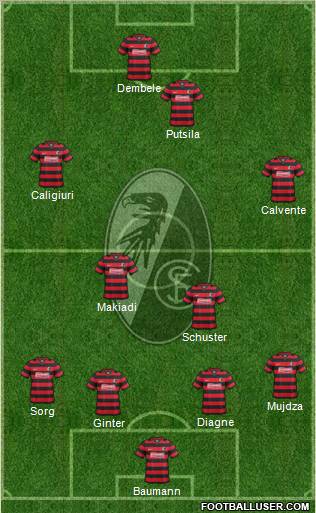 SC Freiburg Formation 2012