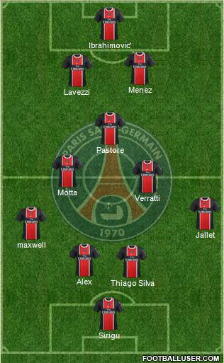 Paris Saint-Germain Formation 2012