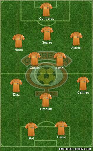 CD Cobreloa S.A.D.P. Formation 2012
