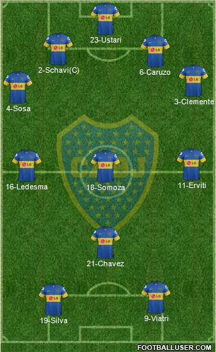 Boca Juniors Formation 2012