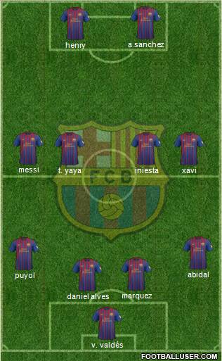 F.C. Barcelona Formation 2012