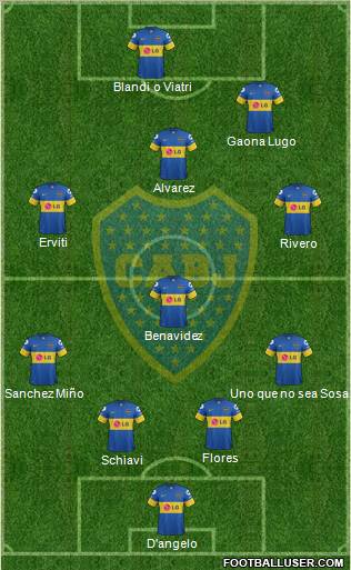 Boca Juniors Formation 2012