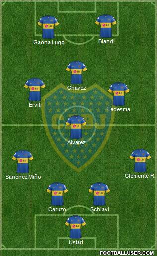 Boca Juniors Formation 2012