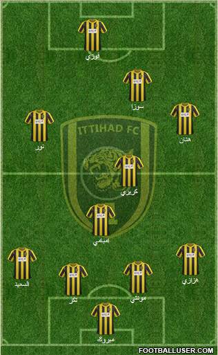 Al-Ittihad (KSA) Formation 2012