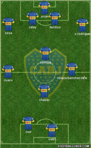 Boca Juniors Formation 2012