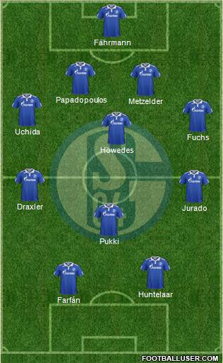 FC Schalke 04 Formation 2012