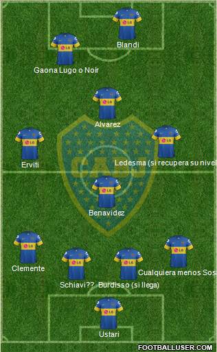 Boca Juniors Formation 2012