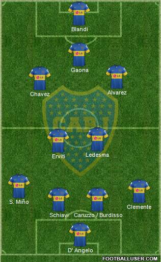 Boca Juniors Formation 2012