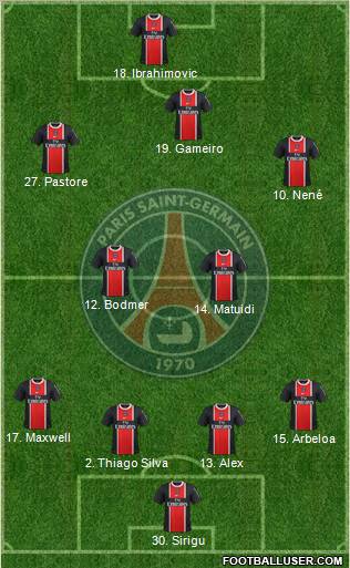 Paris Saint-Germain Formation 2012
