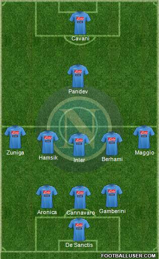 Napoli Formation 2012