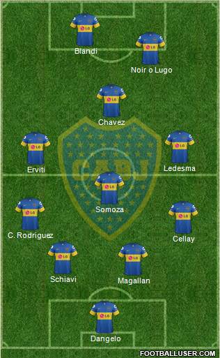Boca Juniors Formation 2012