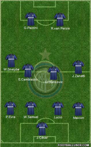 F.C. Internazionale Formation 2012