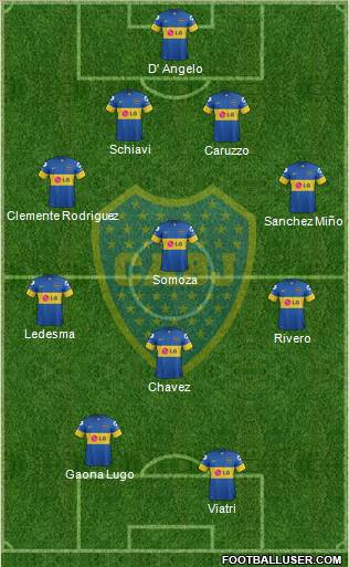 Boca Juniors Formation 2012