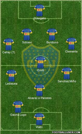 Boca Juniors Formation 2012