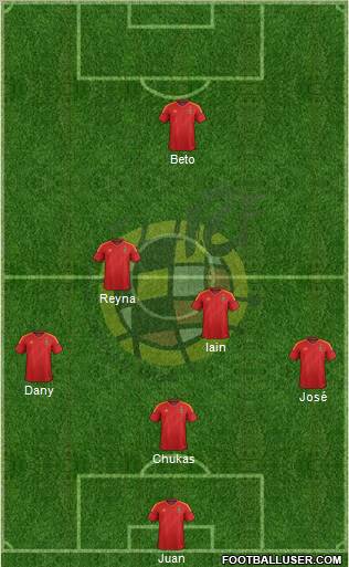 Spain Formation 2012