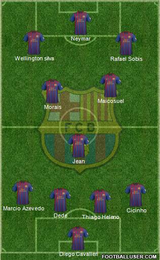 F.C. Barcelona Formation 2012
