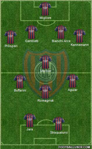 San Lorenzo de Almagro Formation 2012