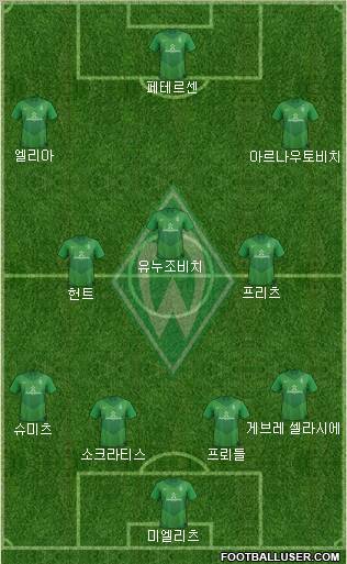 Werder Bremen Formation 2012