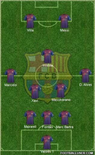F.C. Barcelona Formation 2012