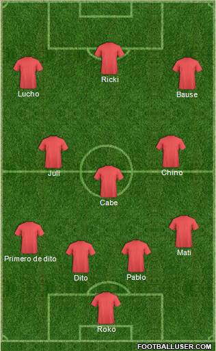 Fifa Team Formation 2012